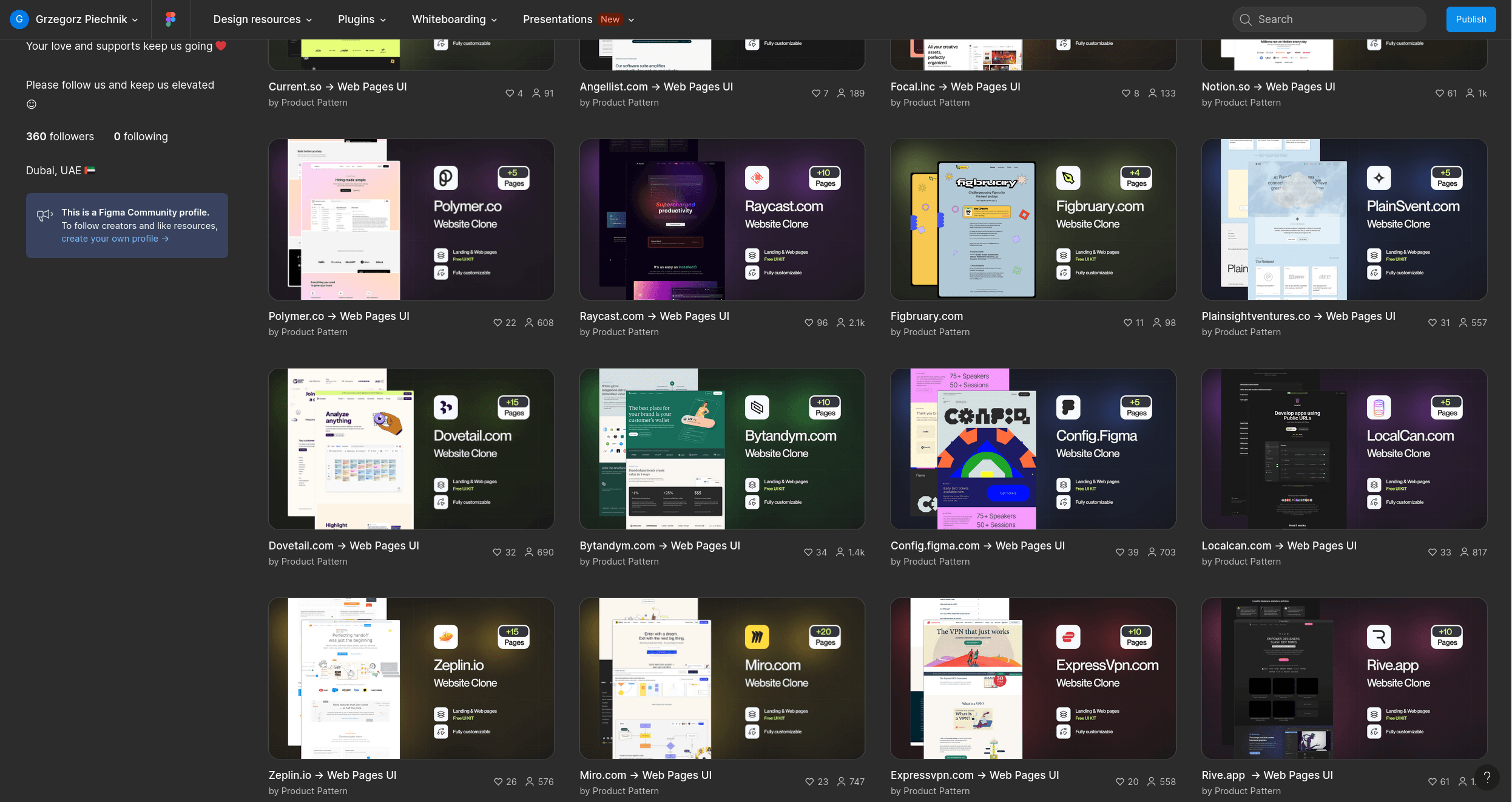 Websites clones in figma