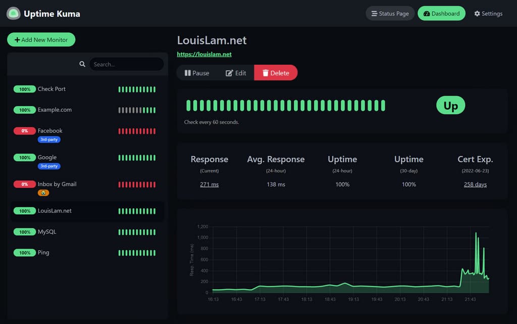 Self hosted monitoring tool